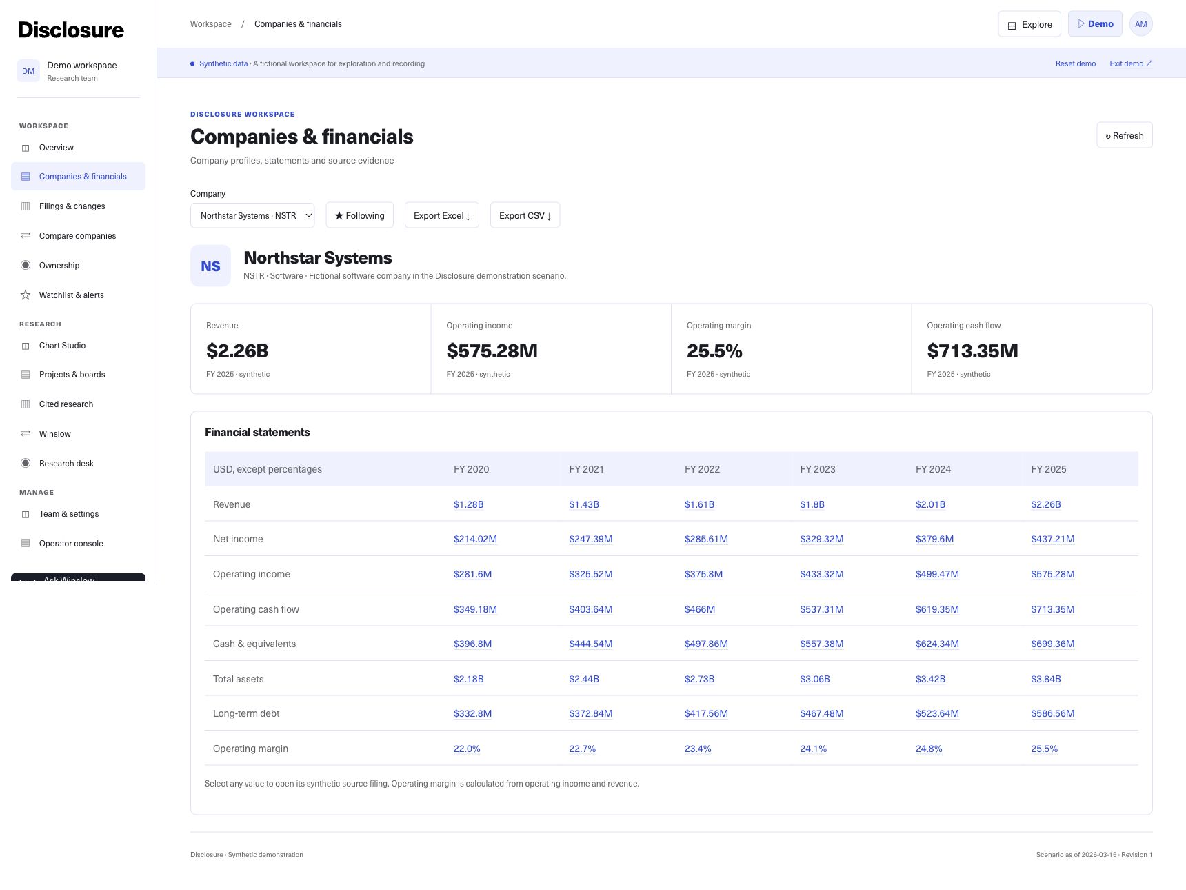 Northstar Systems financial statements in the Disclosure demo, with reporting periods and linked source figures.