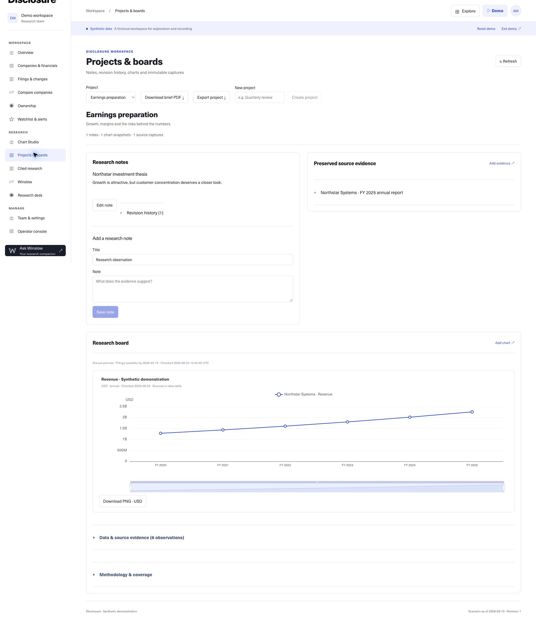 The Earnings preparation demo project, with research notes, source captures and a saved chart.